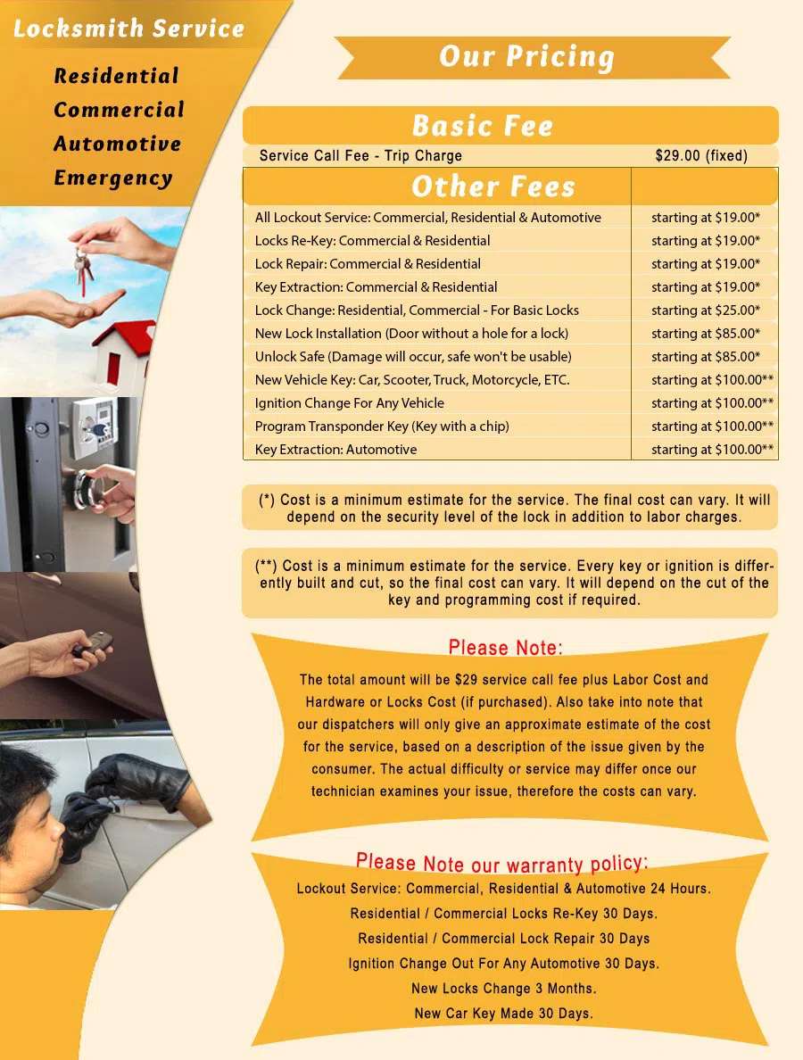 Locksmith Key Store Round Rock, TX 512-617-6594